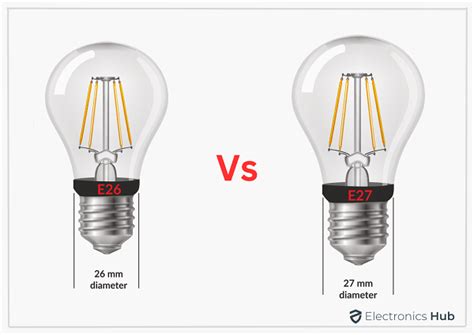 e26 and e27 base|e26 e27 base bulb.